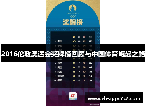 2016伦敦奥运会奖牌榜回顾与中国体育崛起之路